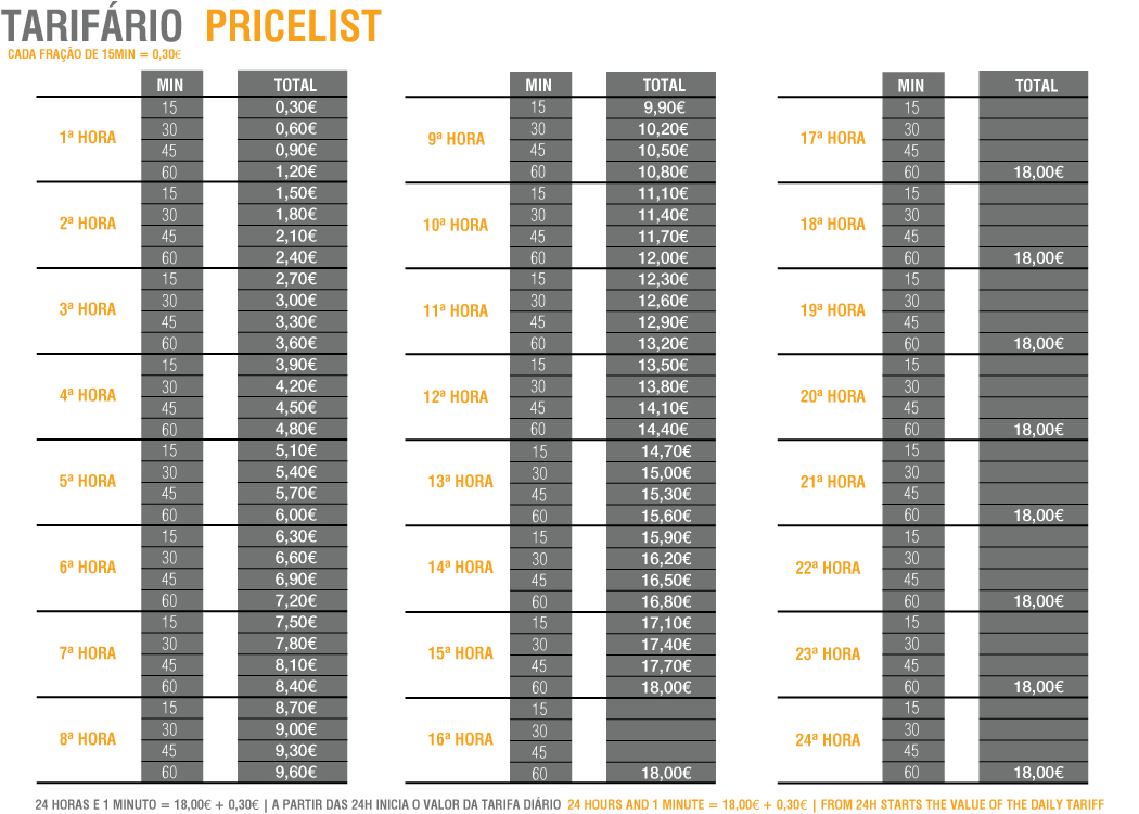 monte gordo prices